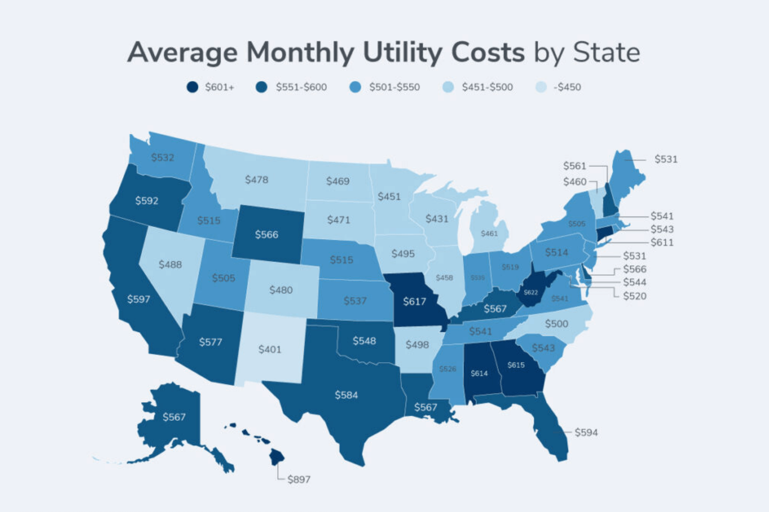 Cost of utilites map