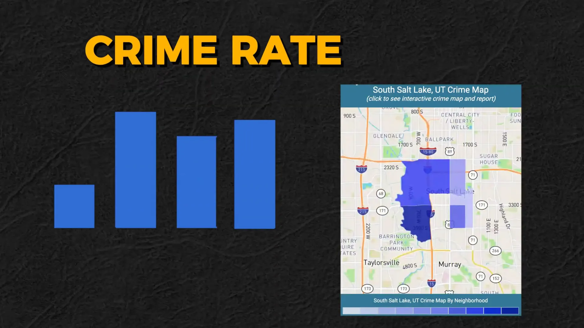 Crime graph